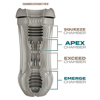 Schag's Beer Can Stroker Sultry Stout-Frosted VEE INTERNATIONAL Toys - Masturbators