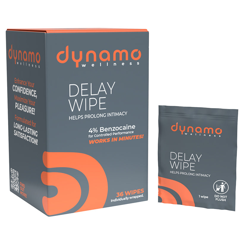 Dynamo Wellness Wipe 4% - 36 Pack